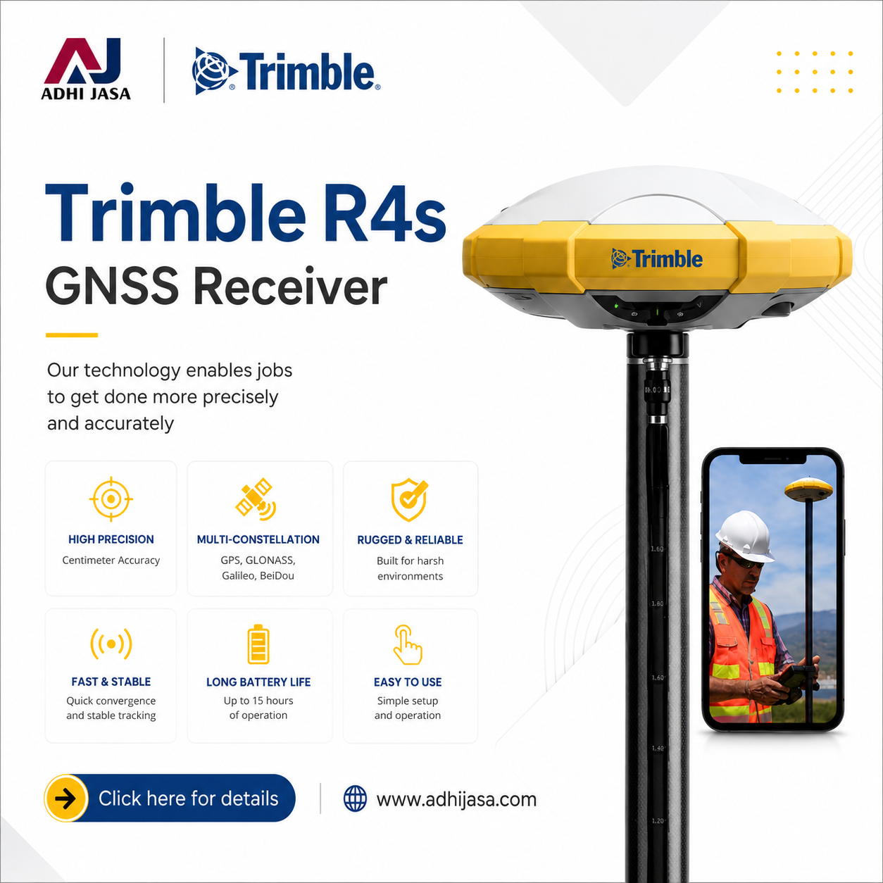 GPS RTK GNSS Trimble R4s