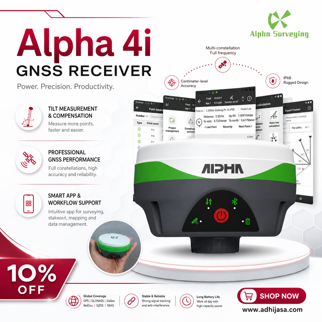 alpha 4i