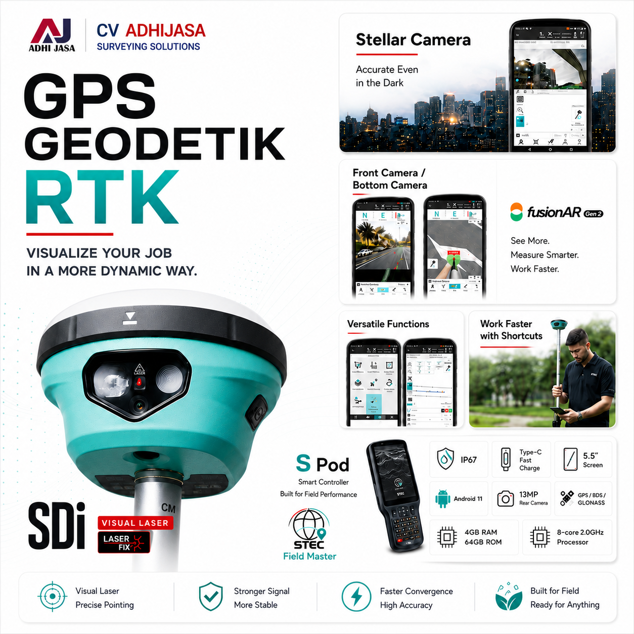 STEC SDi