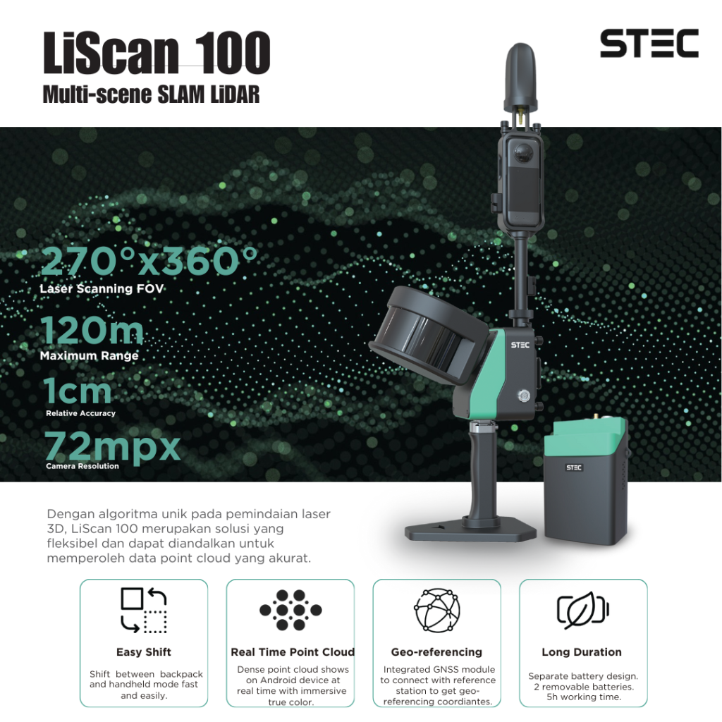 LiScan 100 LiScan 100 is wireless, li