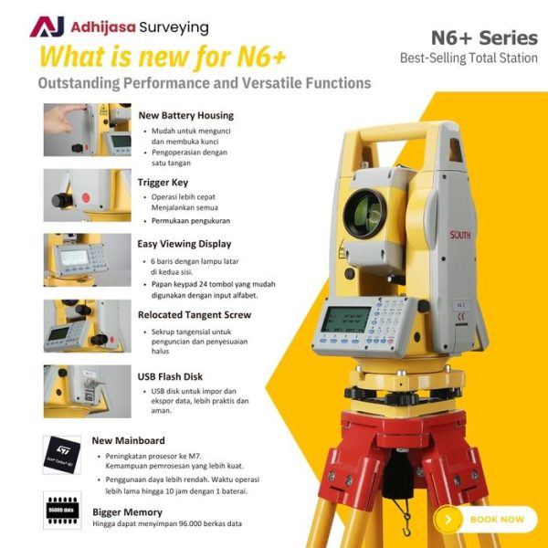 Total Station South N6+